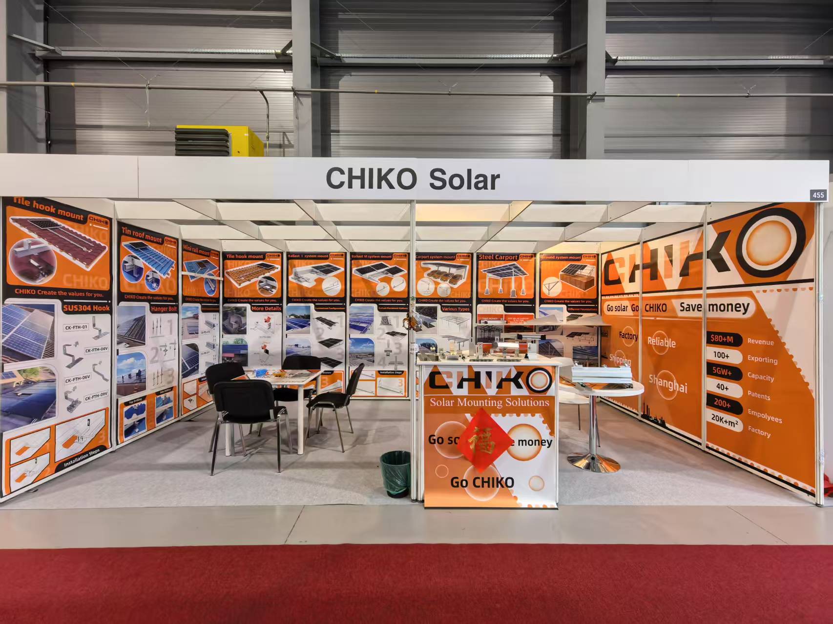 The Czech Solar Photovoltaic Exhibition was a resounding success—Chiko Solar concluded perfectly.